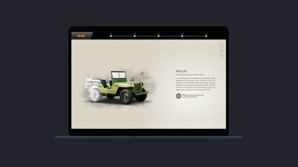 Campaña digital para Jeep